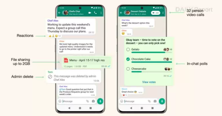 WhatsApp’s latest update brings new features to polls, captions 2023