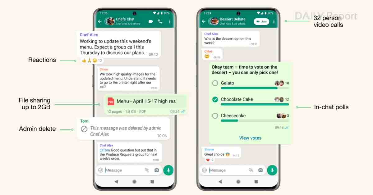 WhatsApp’s latest update WhatsApp polls